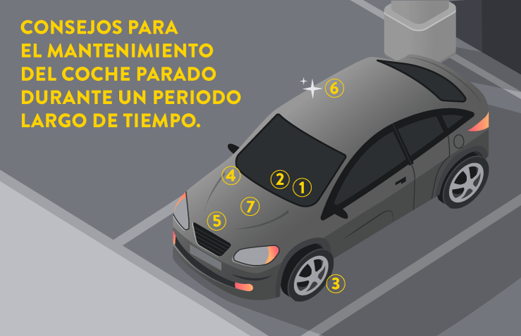 consejos rodi mantenimiento coche parado